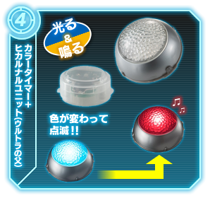 カラータイマー+ヒカルナルユニット(ウルトラの父)