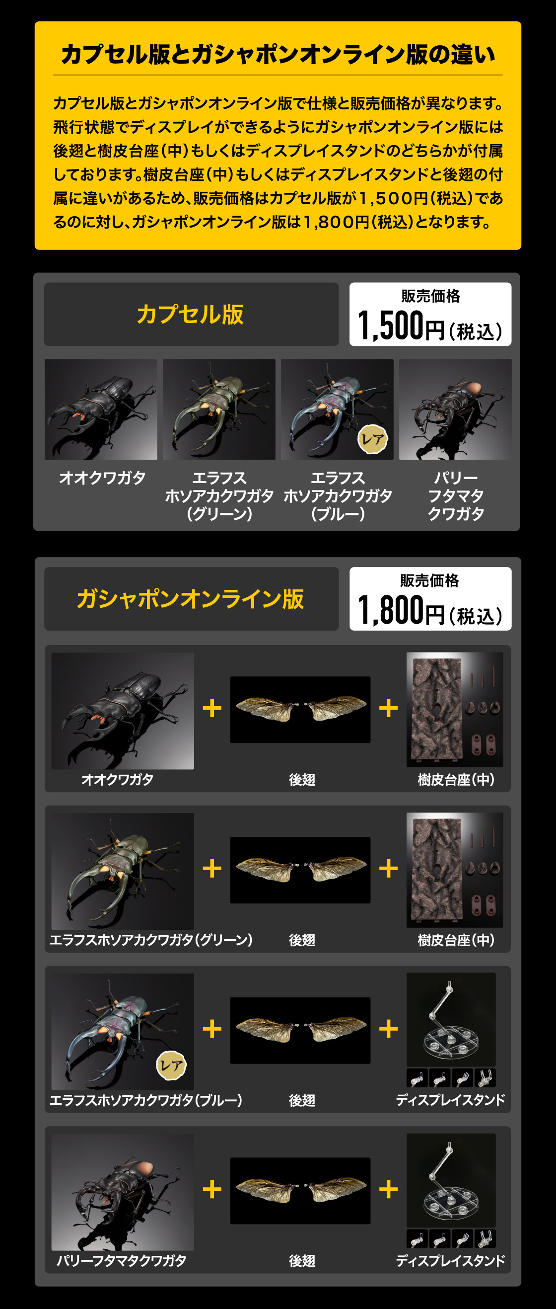 カプセル版とガシャポンオンライン版の違い