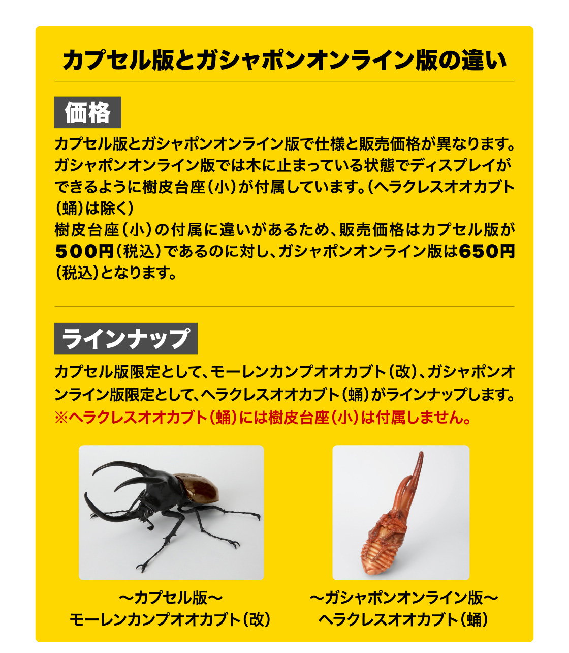 カプセル版とガシャポンオンライン版の違い