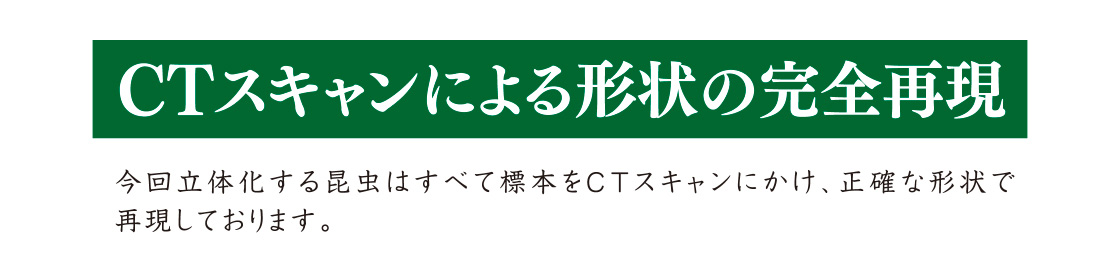 CTスキャンによる形状の完全再現